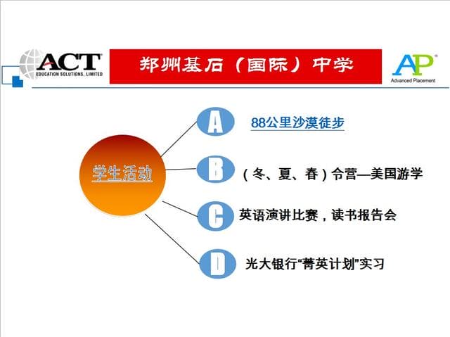 将来留学世界一流大学高中三年要做什么，国际高中班新生导学课给你答案