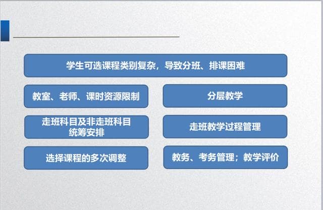 新高考大变革马上要来，该如何面对？这场大会给未来三年指明了方向