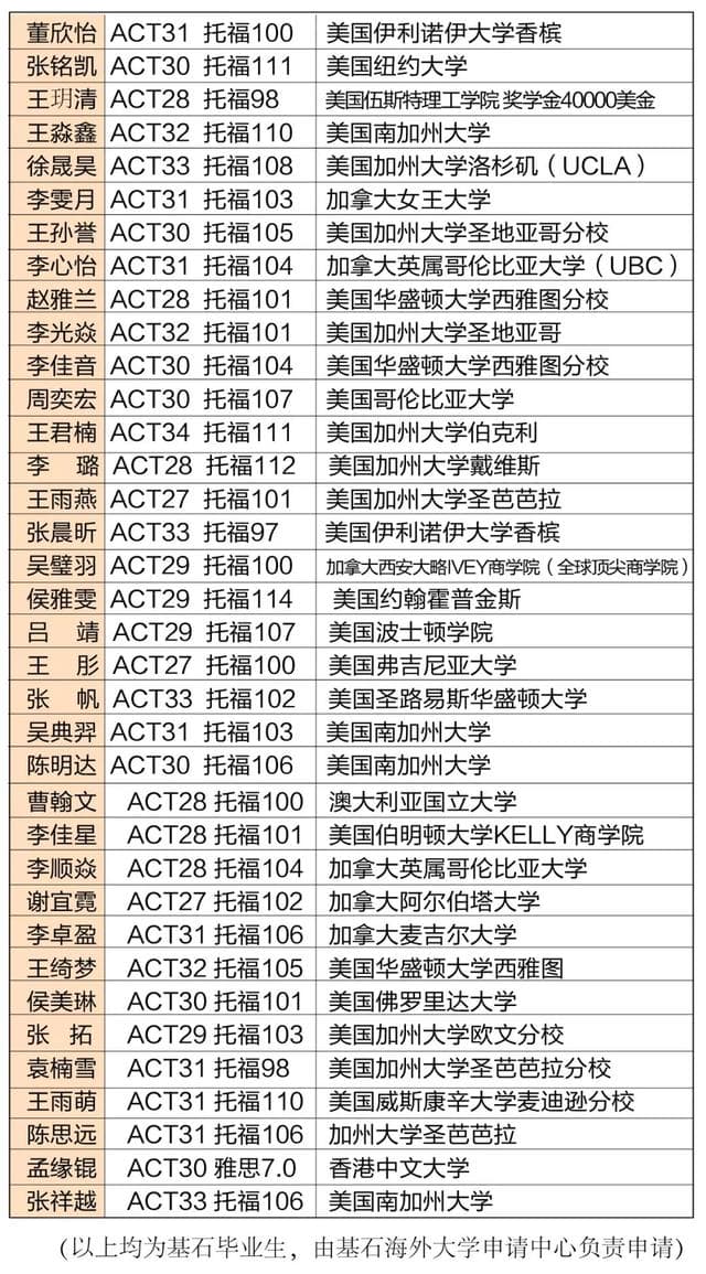 高二后想出国留学？为你解析美加澳英、香港、新加坡国际大学预科该如何选择！